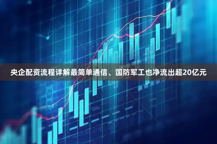 央企配资流程详解最简单通信、国防军工也净流出超20亿元